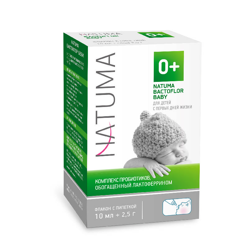 Sildenafil Teva 200 Mg