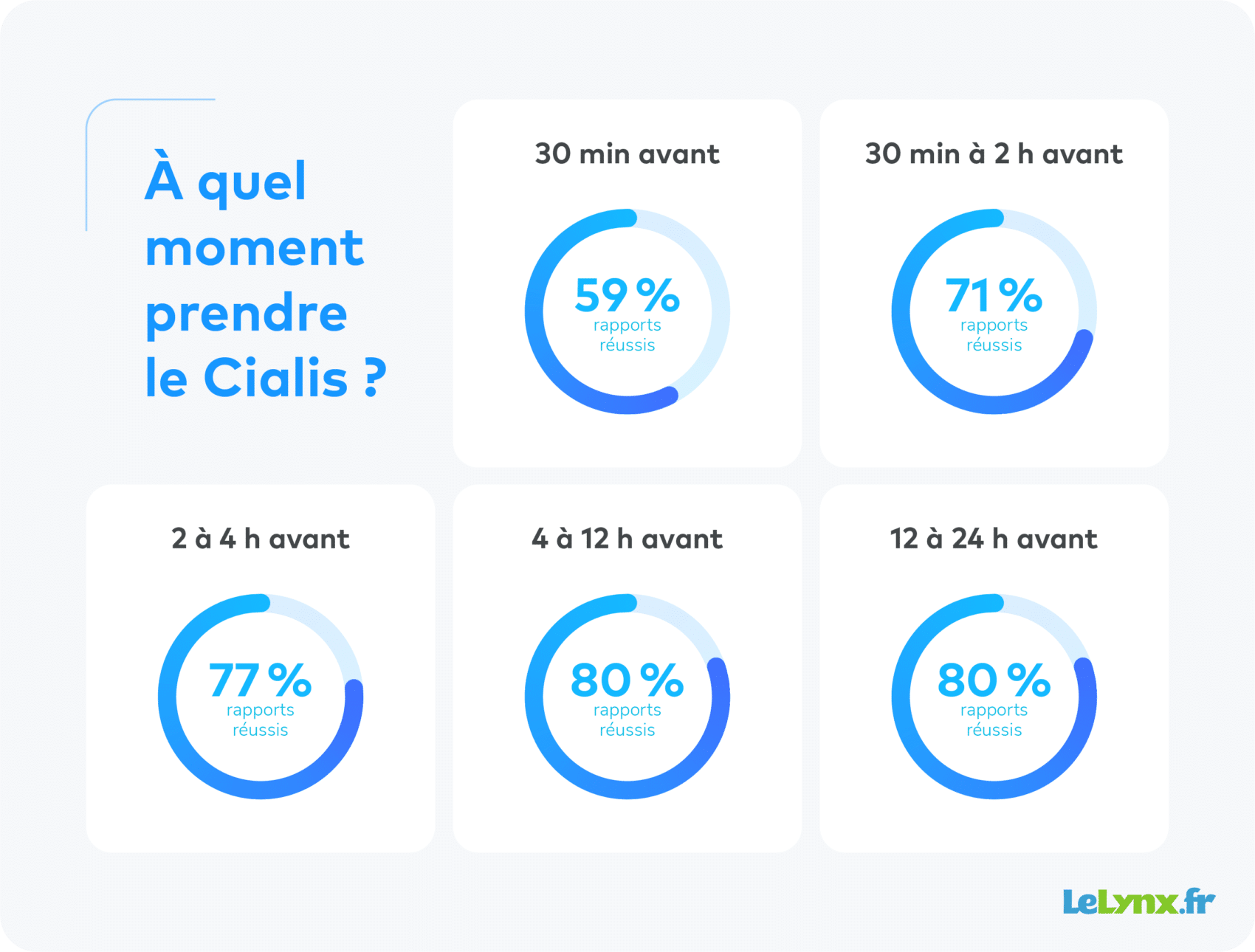 Tadalafil Le Prix Tadalafil Le Prix