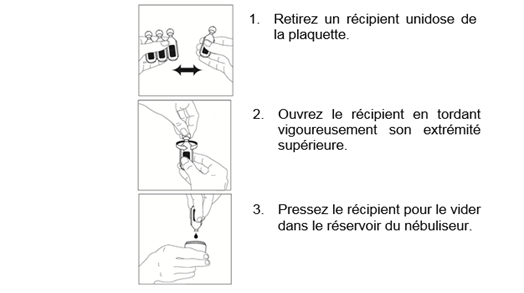 ventolin 5mg prix
